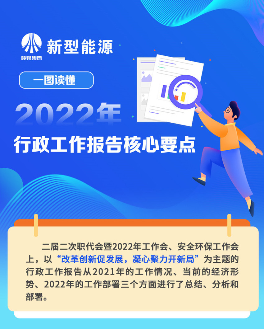 一圖讀懂 2022年行政工作報告核心要點_a.jpg