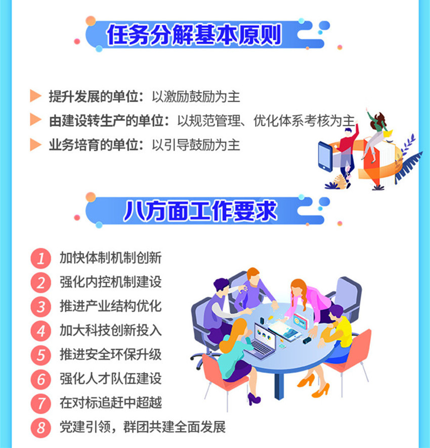 一圖讀懂 2022年行政工作報告核心要點_c_副本12.jpg