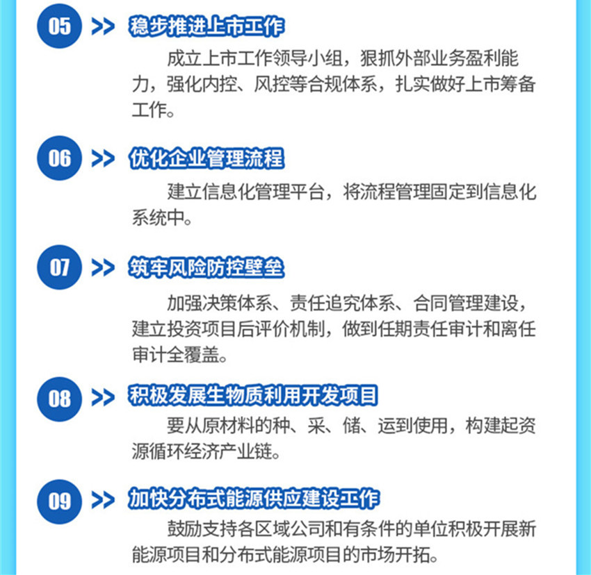一圖讀懂 2022年行政工作報告核心要點_d_副本12.jpg